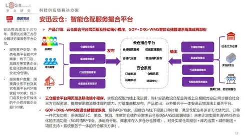 2022中国供应链物流创新科技报告 菜鸟 顺丰 jdl 极智嘉 旷视 富勒 易流等超百家企业科技产品方案全公开 