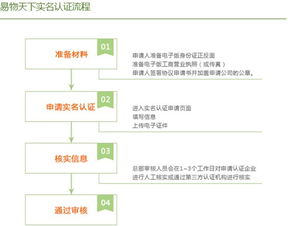 易物天下app下载 易物天下 安卓版v1.0