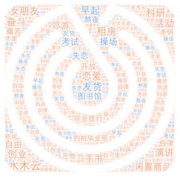 友货 真的有货 清华人自己的易物交友平台来了