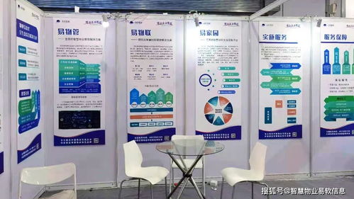 易软为美好社区赋能 物业信息化全生态链产品亮相上海物博会