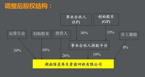 回收易物柜 湖南绿星下半场的杀手锏