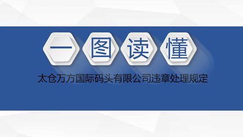 一图读懂 公司违章处理规定