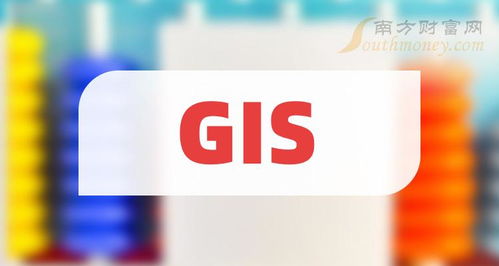 gis上市龙头公司,牢记这些 2023 12 22