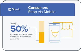 2019年网购数据揭秘 易物新风潮下的十大趋势